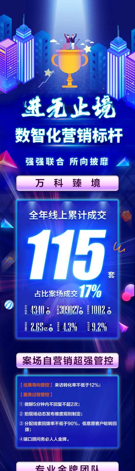 数智化营销标杆长图海报-采灵感-https://www.cailinggan.com/