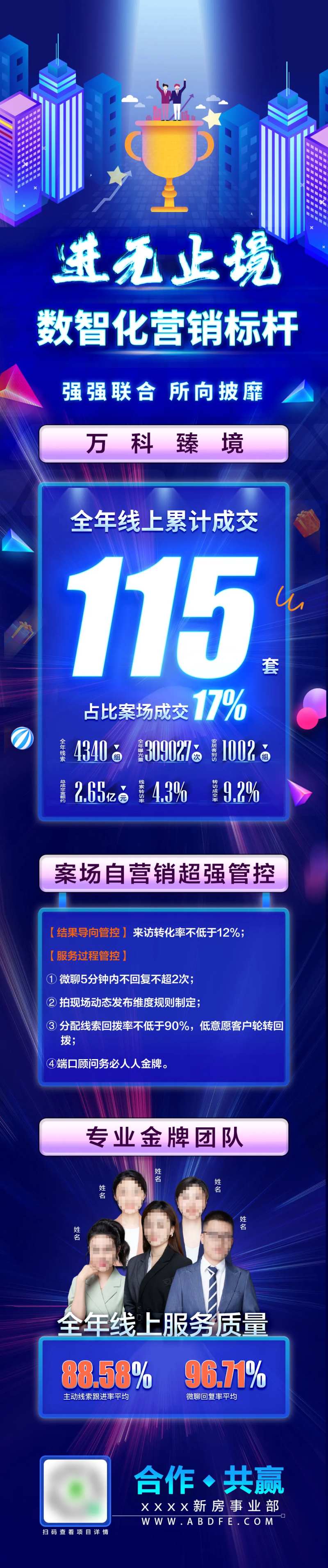 数智化营销标杆长图海报-采灵感-cailinggan.com