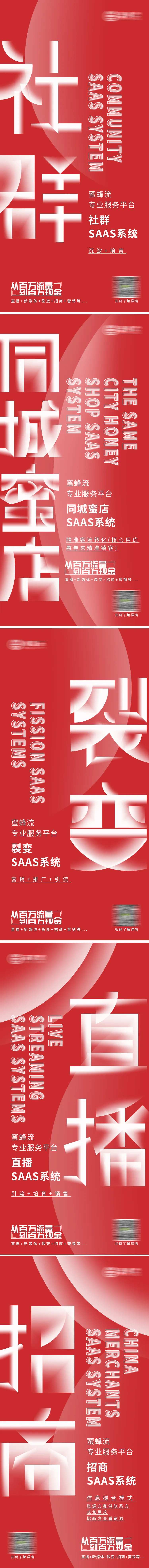 平台五大系统卖点推广海报-采灵感-cailinggan.com