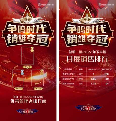 地产销售排行榜销冠前三名集团奖励海报-采灵感-https://www.cailinggan.com/