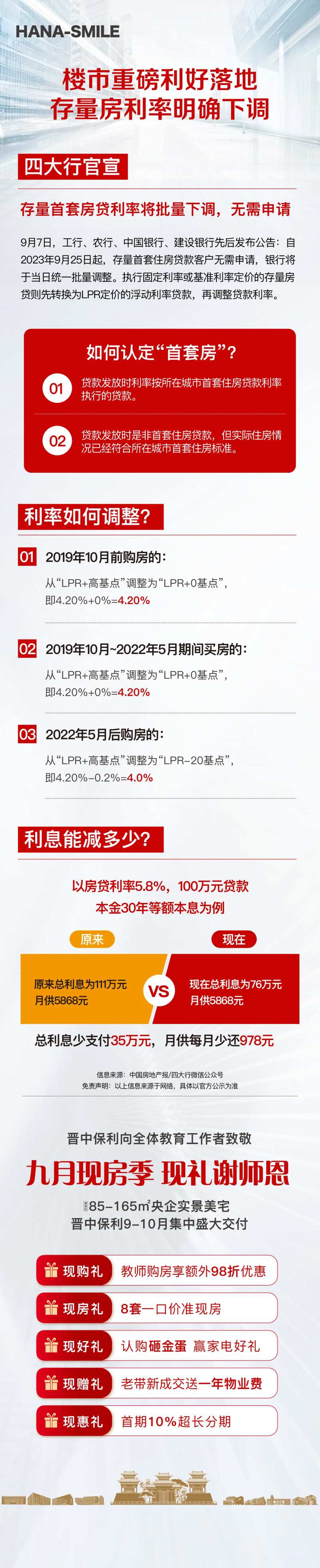政府政策利好长图-采灵感-cailinggan.com