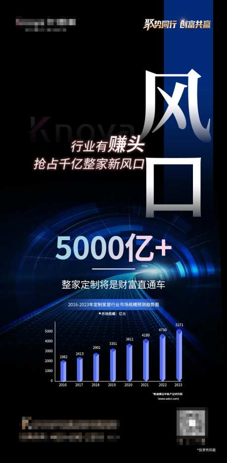 招商风口海报 -采灵感-https://www.cailinggan.com/