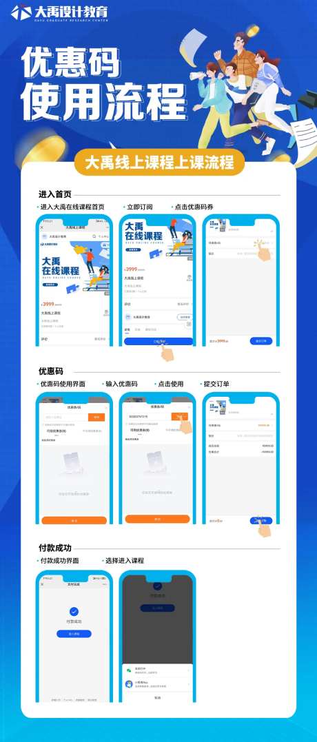 APP使用流程介绍海报-采灵感-https://www.cailinggan.com/