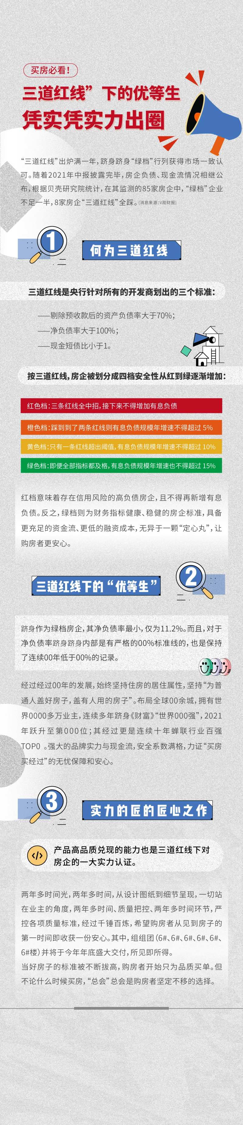 地产优等生红线长图海报-采灵感-cailinggan.com