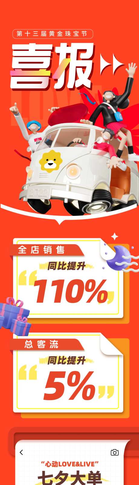 商场喜报战报长图-采灵感-https://www.cailinggan.com/