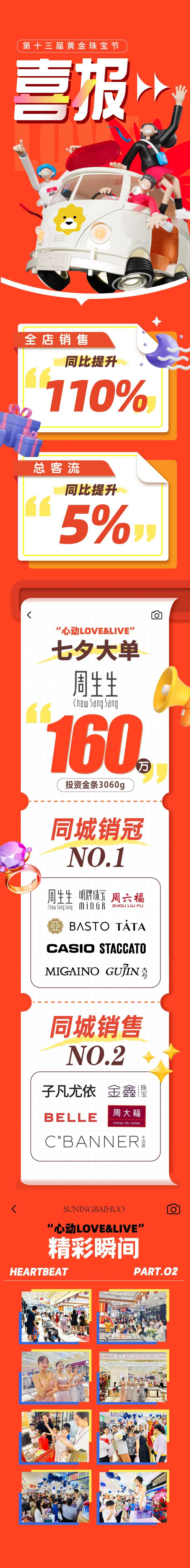 商场喜报战报长图-采灵感-cailinggan.com