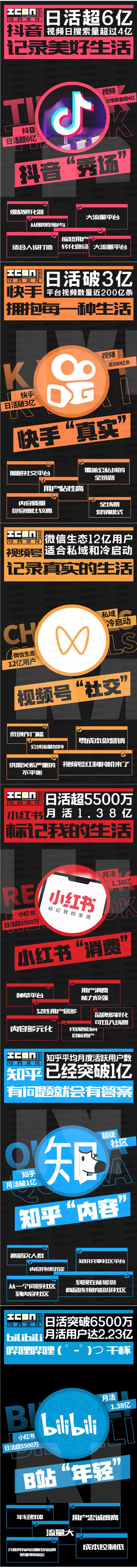 6大平台矩阵抖音宣传海报-采灵感-cailinggan.com