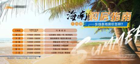 海南购房指南背景板-采灵感-https://www.cailinggan.com/