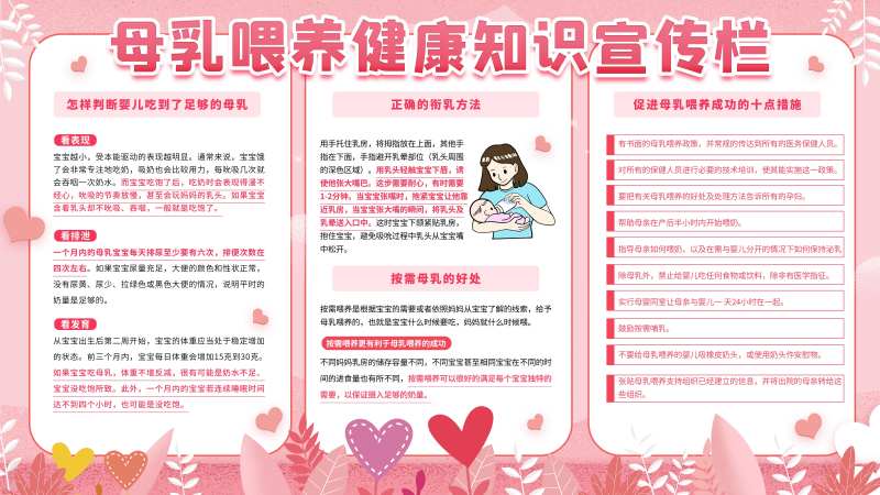 母乳喂养健康知识海报展板-采灵感-cailinggan.com