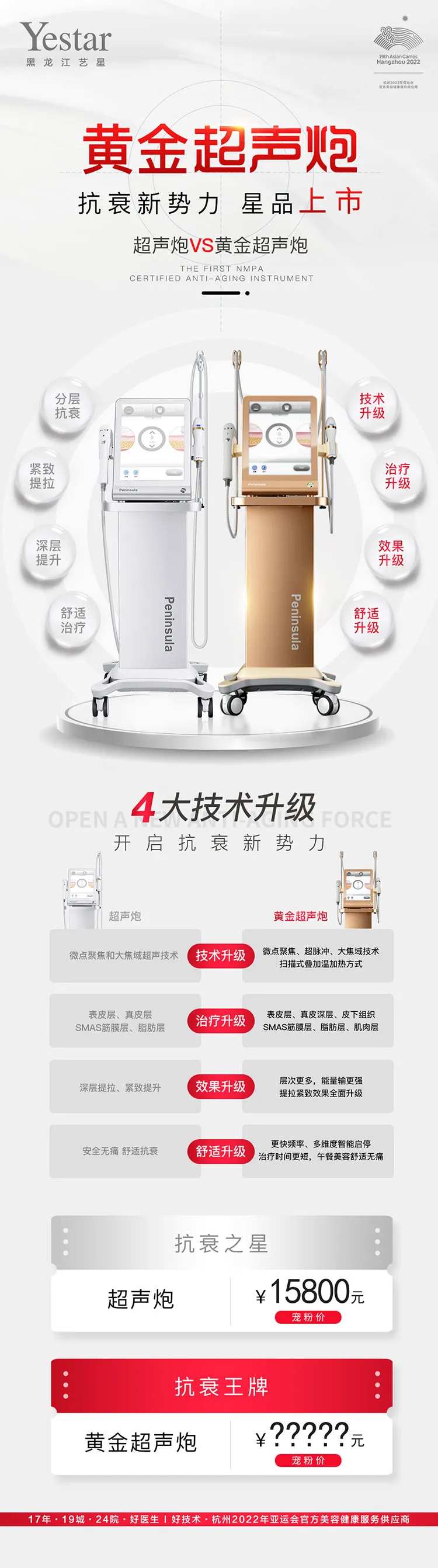 医美美容黄金超声炮对比海报-采灵感-cailinggan.com