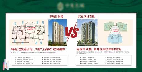 板楼塔楼对比展板-采灵感-https://www.cailinggan.com/