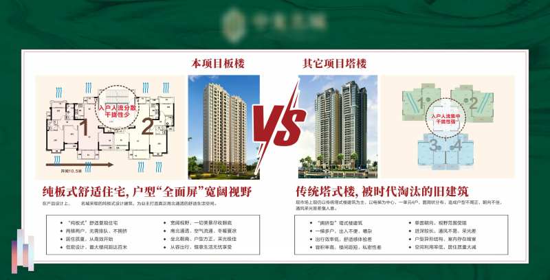 板楼塔楼对比展板-采灵感-cailinggan.com