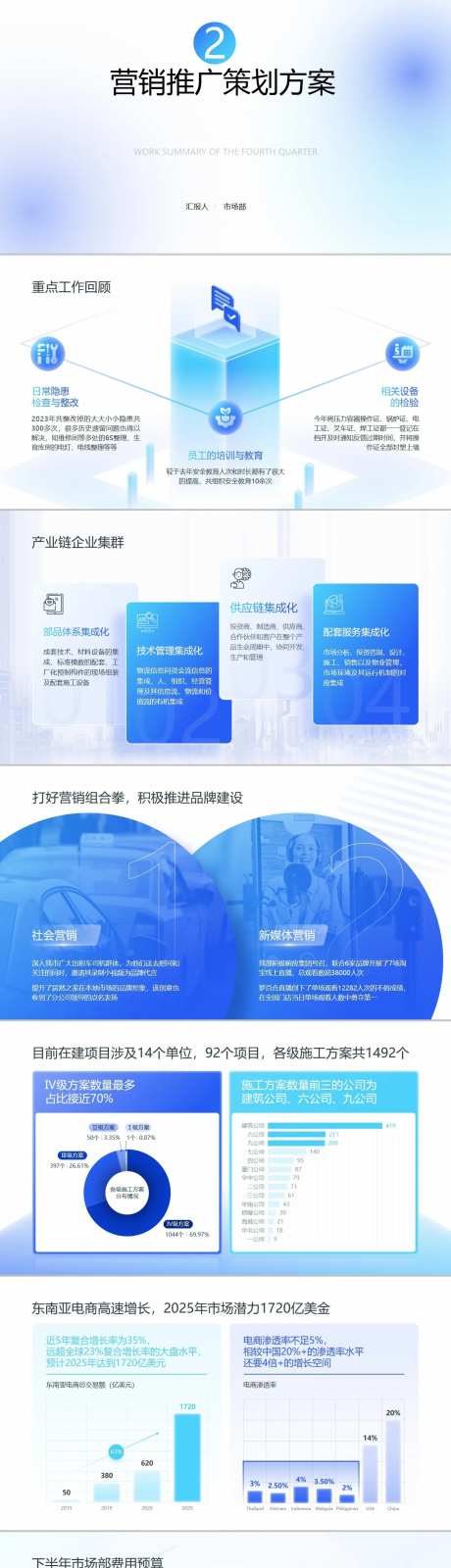 营销推广策划方案-采灵感-https://www.cailinggan.com/