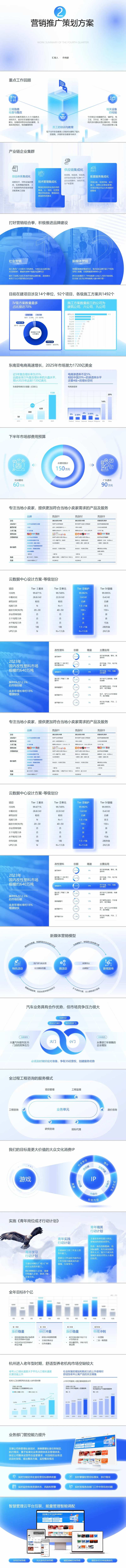 营销推广策划方案-采灵感-cailinggan.com
