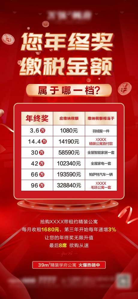 地产公寓年终奖海报-采灵感-https://www.cailinggan.com/