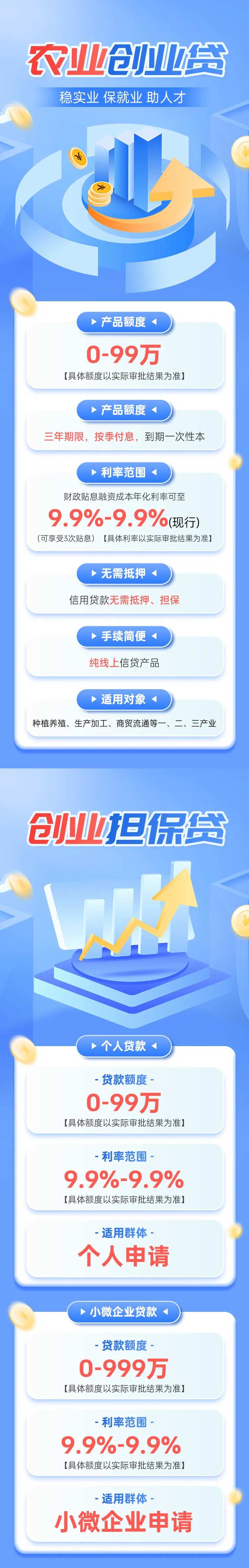 金融银行理财权益长图海报-采灵感-cailinggan.com
