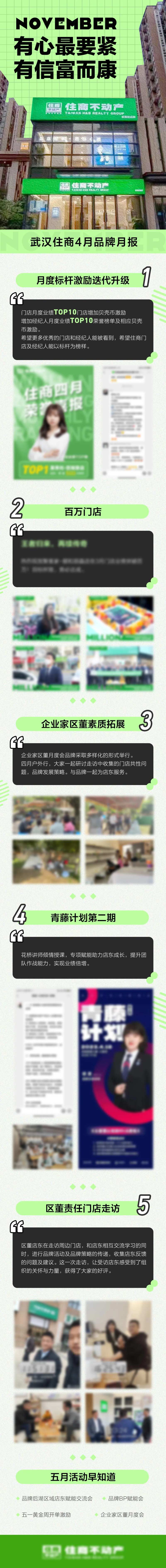 月度报告长图-采灵感-cailinggan.com