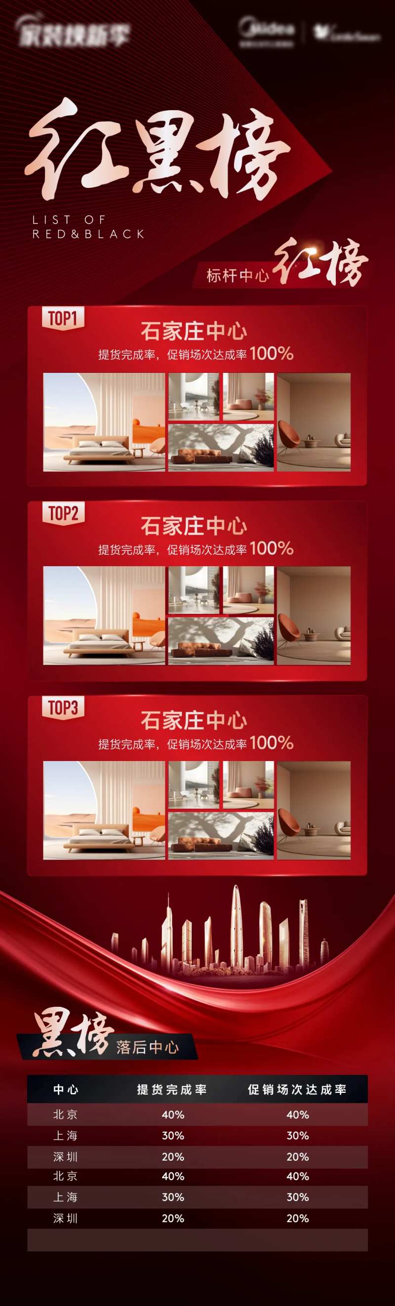 红黑榜长图海报-采灵感-cailinggan.com