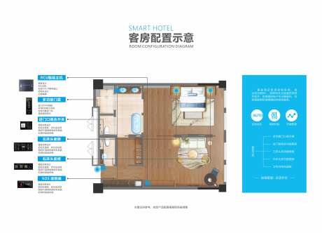 智能酒店客房配置示意图-采灵感-https://www.cailinggan.com/