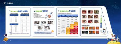 保护眼睛科普文化墙-采灵感-https://www.cailinggan.com/