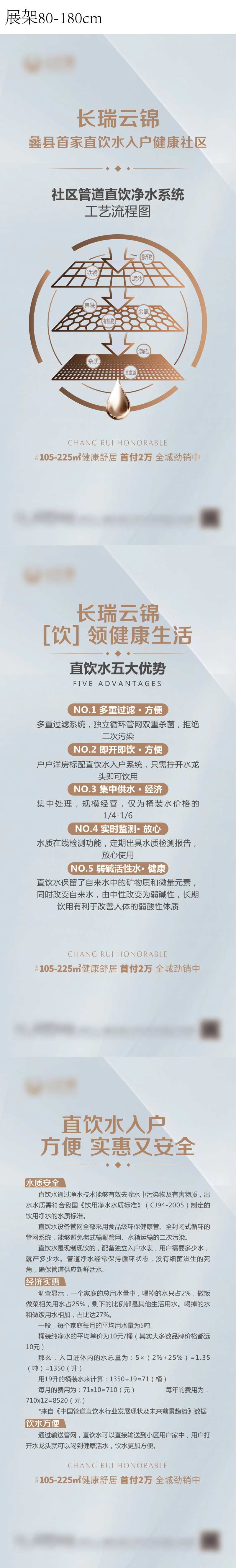 直饮水入户海报-采灵感-cailinggan.com