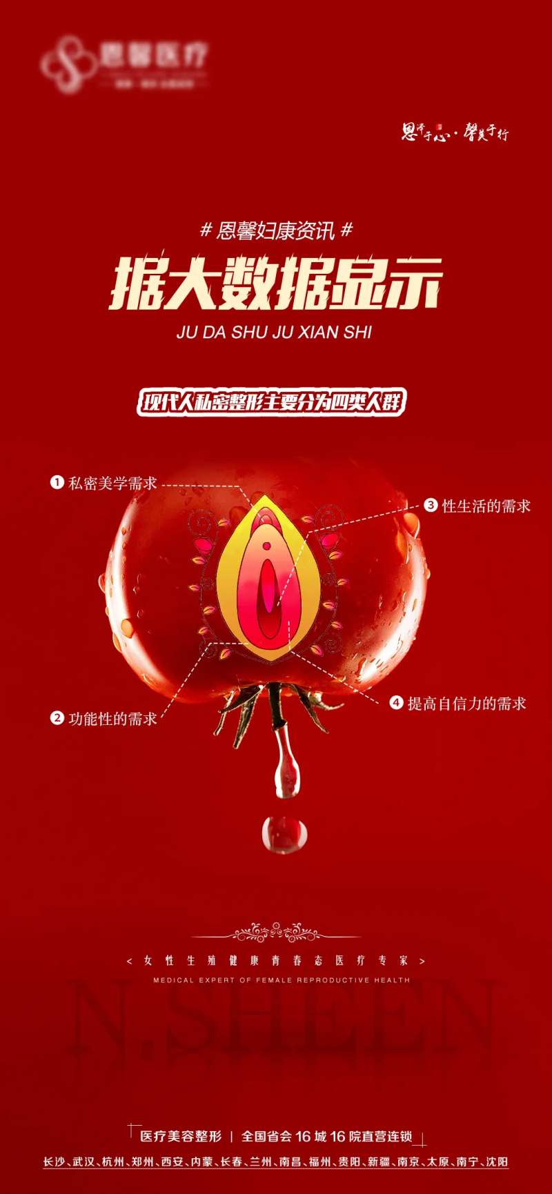 私密生殖海报-采灵感-cailinggan.com
