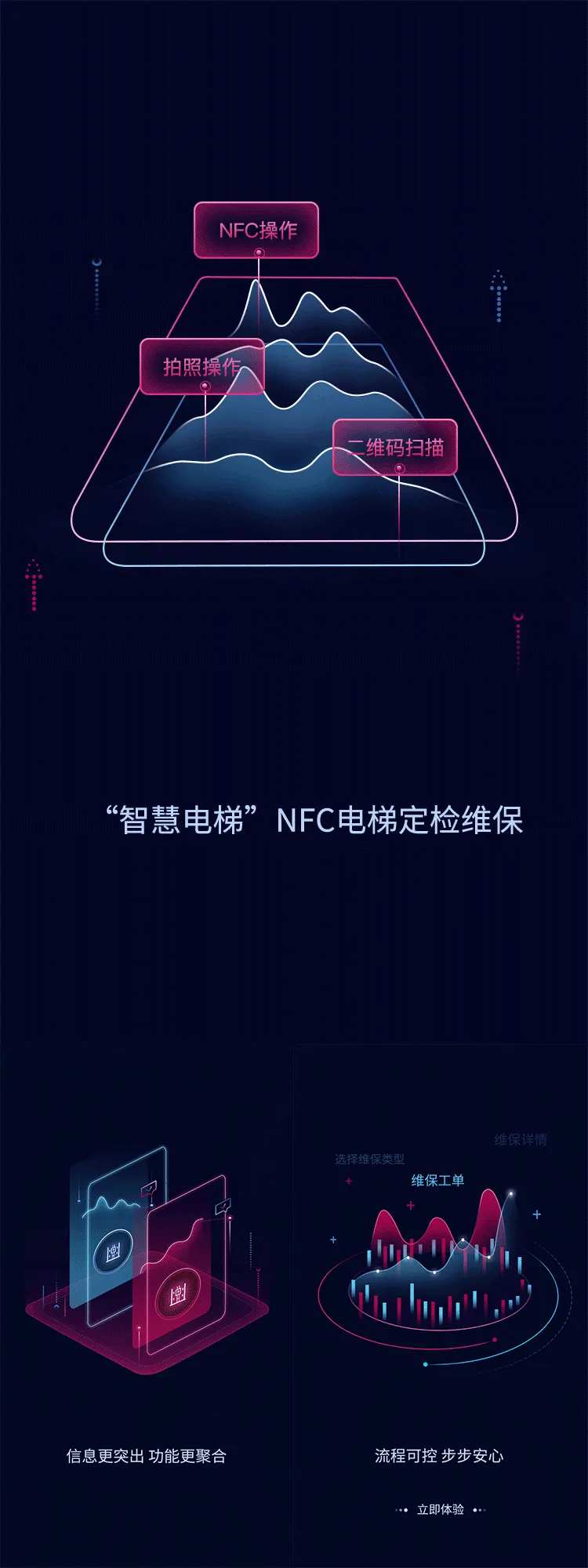 APP引导页                                                                                                                                                                                                  -采灵感-cailinggan.com