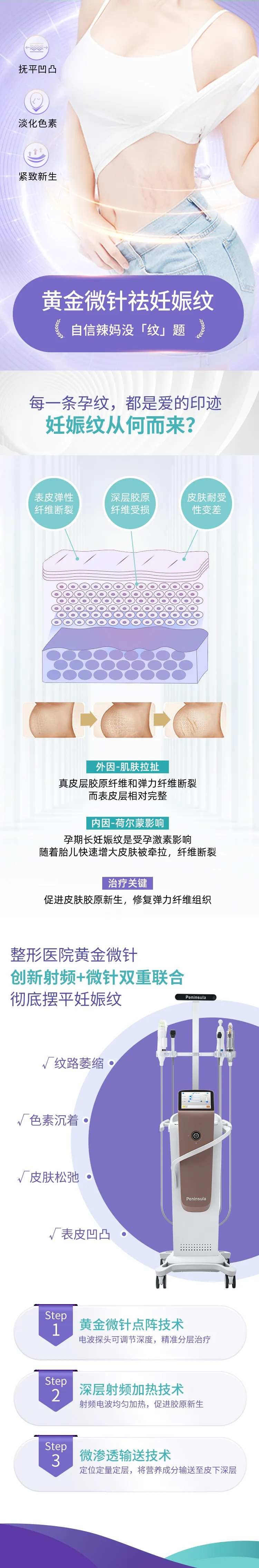 医美黄金微针祛妊娠纹-采灵感-cailinggan.com