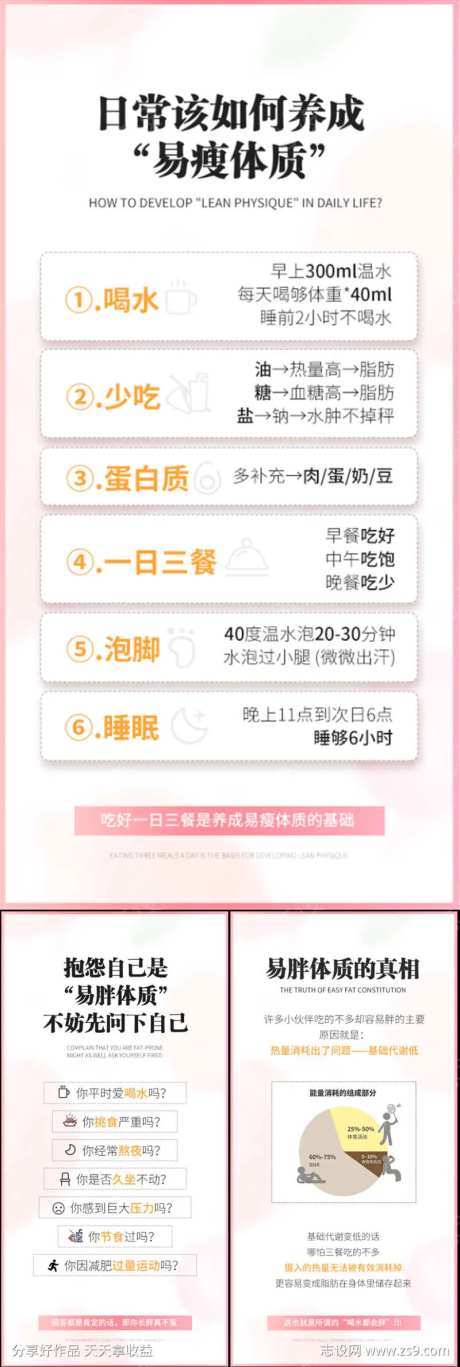 如何养成易瘦体质益生菌酵素肥胖轻体海报-采灵感-https://www.cailinggan.com/