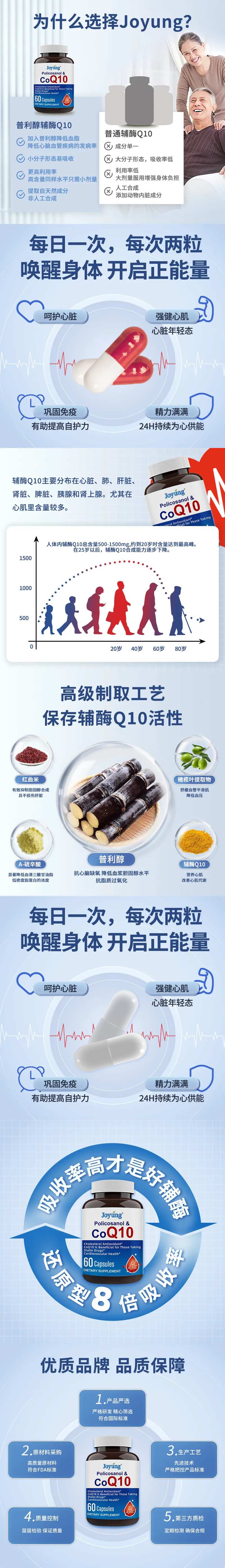 辅酶Q10主图 -采灵感-cailinggan.com