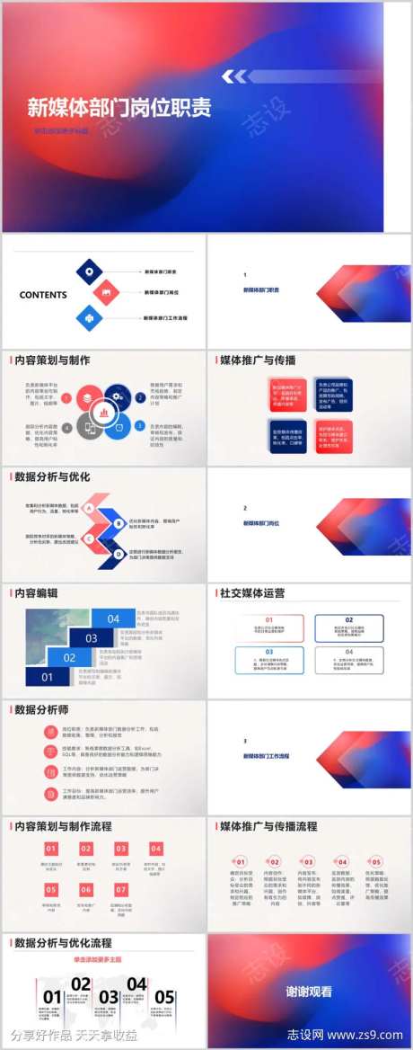 新媒体部门岗位职责PPT-采灵感-https://www.cailinggan.com/