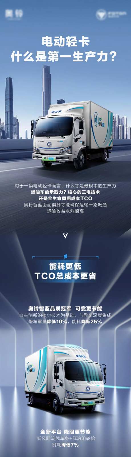 卡车介绍长图-采灵感-https://www.cailinggan.com/