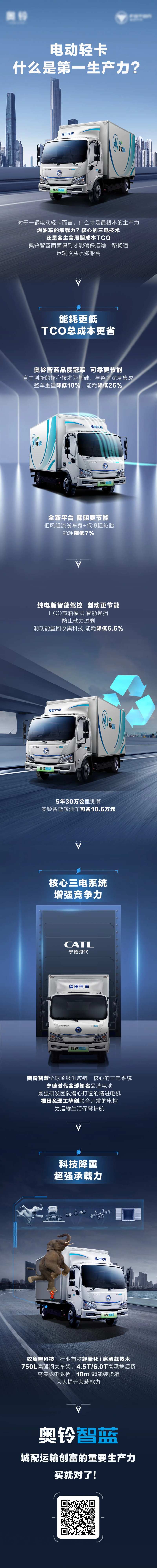 卡车介绍长图-采灵感-cailinggan.com
