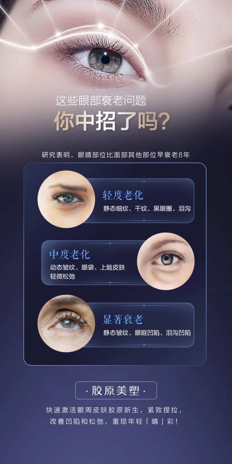 眼睛衰老的症状海报-采灵感-cailinggan.com