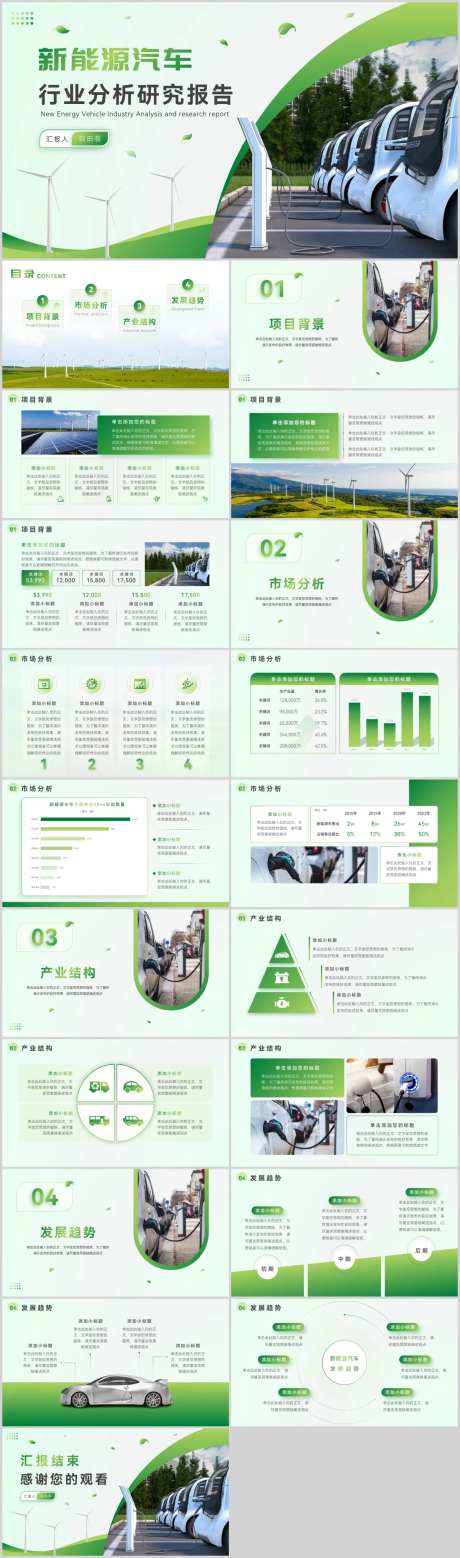 新能源汽车行业研究报告 -采灵感-https://www.cailinggan.com/