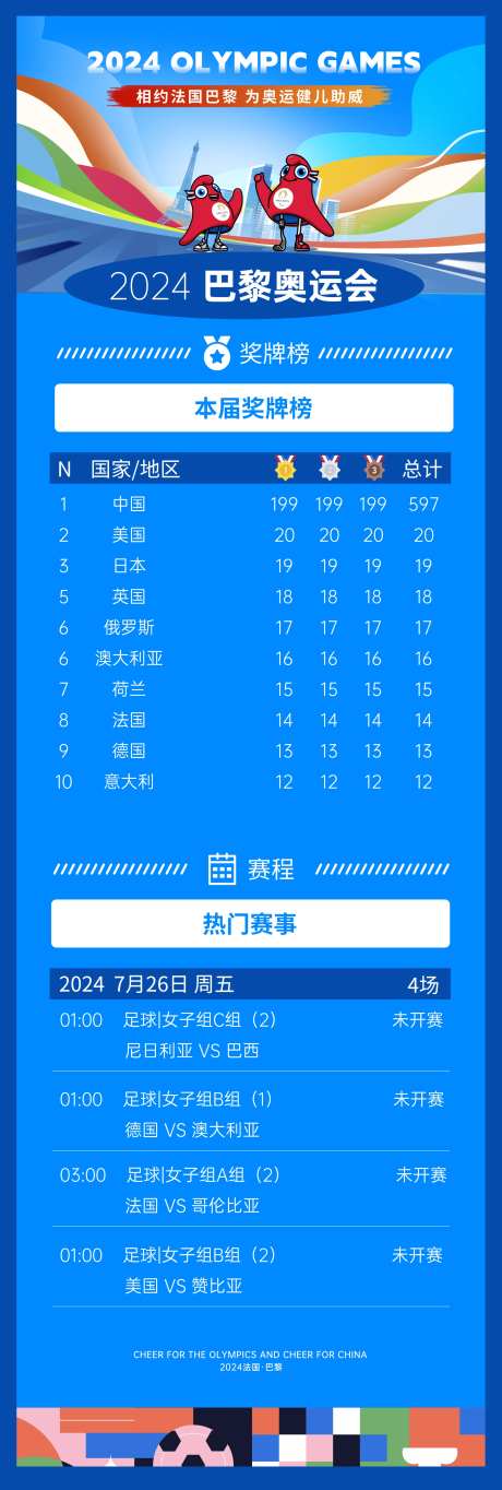 2024巴黎奥运会奖牌榜热门赛程-采灵感-https://www.cailinggan.com/