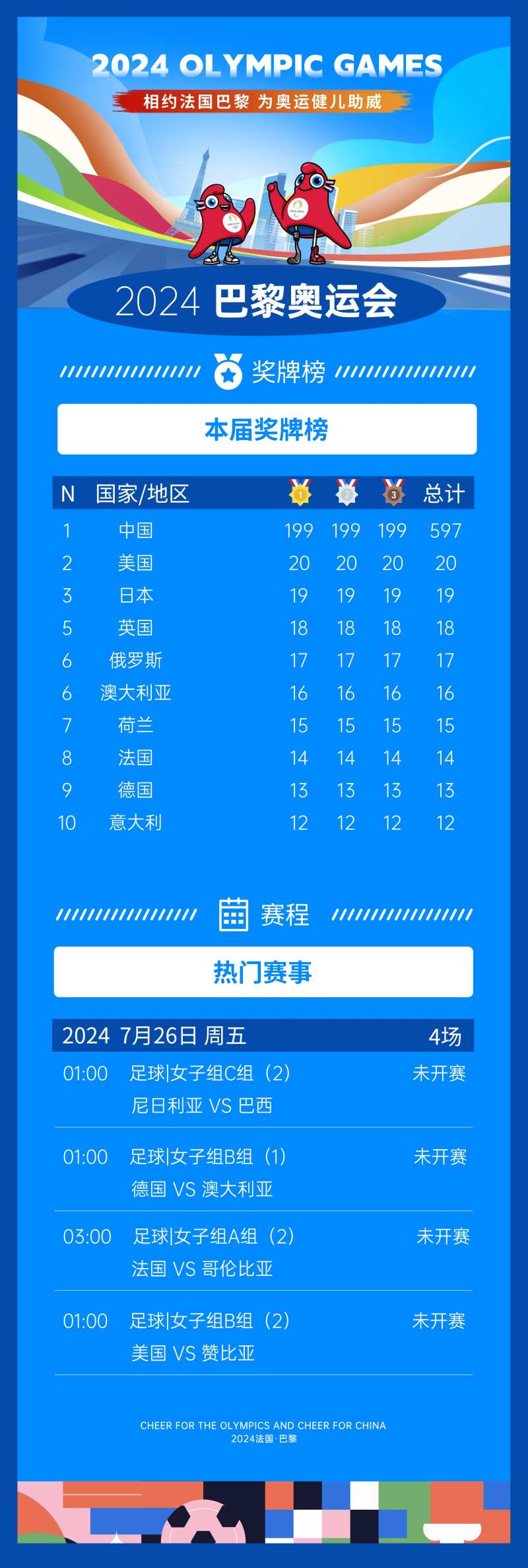 2024巴黎奥运会奖牌榜热门赛程-采灵感-cailinggan.com
