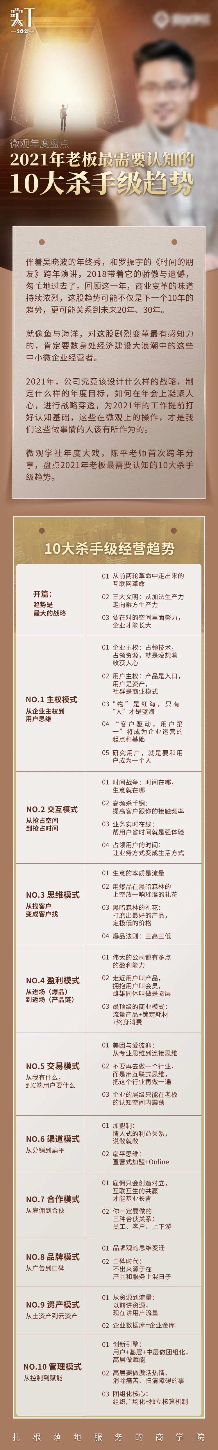 商业营销落地页长图-采灵感-cailinggan.com