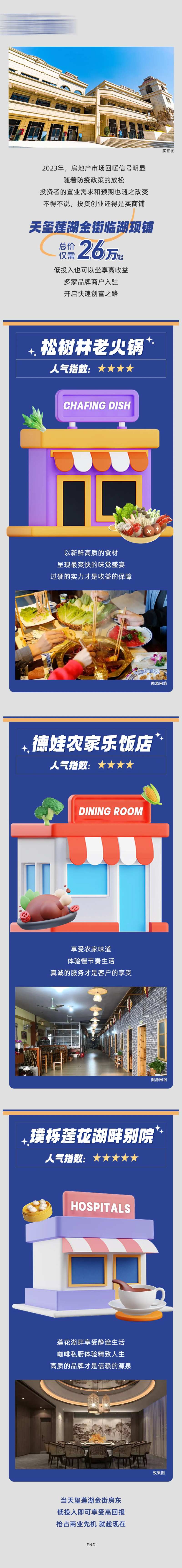 社区商业店铺人气指数-采灵感-cailinggan.com