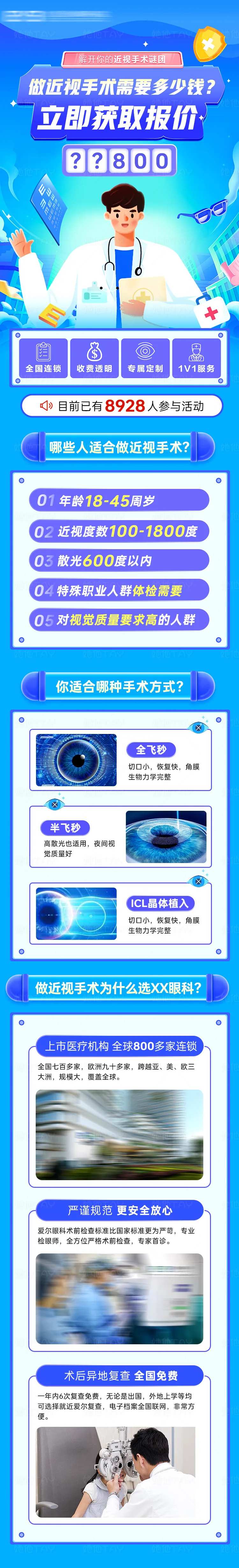 眼科医院近视手术报价长图-采灵感-cailinggan.com