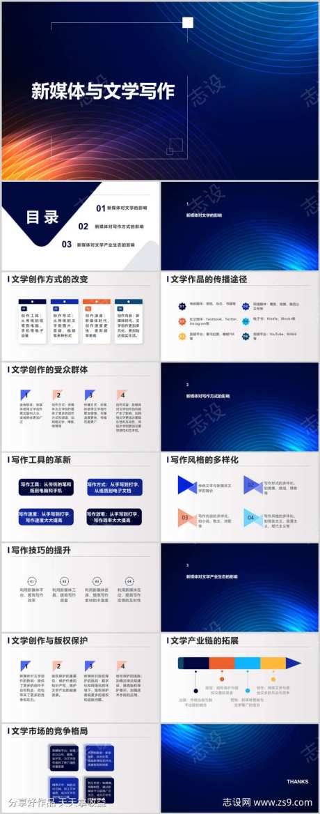 新媒体与文学写作PPT-采灵感-https://www.cailinggan.com/