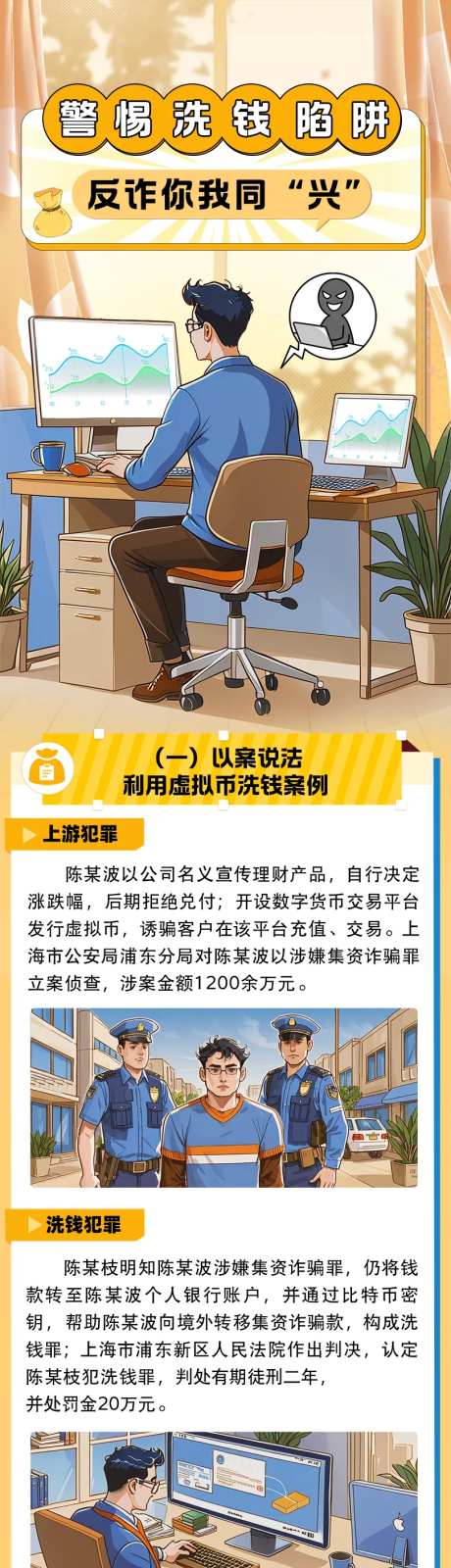 金融警惕洗钱陷阱科普海报长图-采灵感-https://www.cailinggan.com/