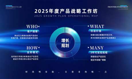 产品战略增长计划-采灵感-https://www.cailinggan.com/