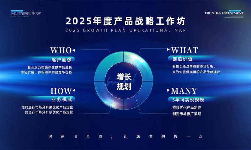 产品战略增长计划-采灵感-cailinggan.com