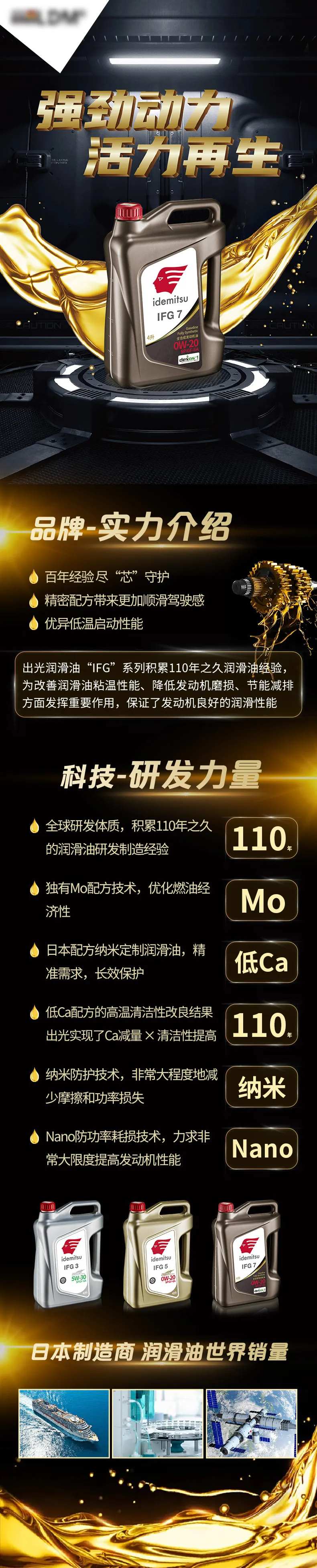 汽车机油发动机润滑油长图详情页-采灵感-cailinggan.com