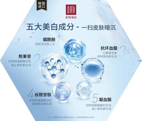 护肤插图-采灵感-https://www.cailinggan.com/