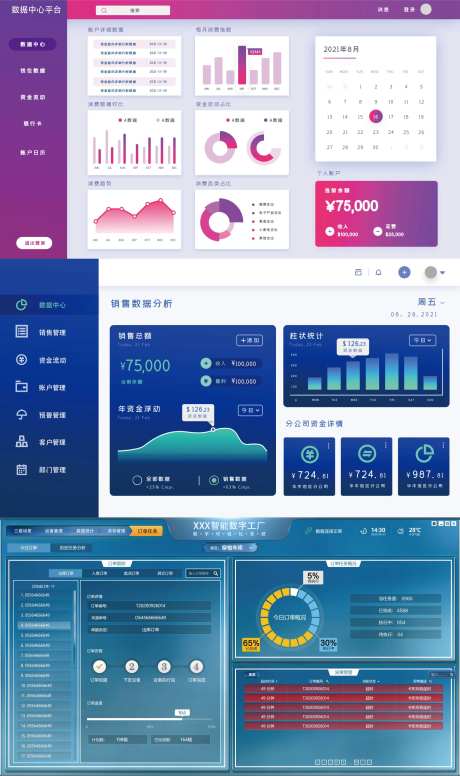 UI界面销售数据分析数据中心平台-采灵感-https://www.cailinggan.com/