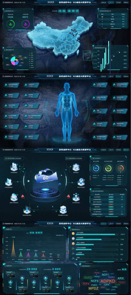 医疗行业大数据可视化大屏源文件-采灵感-https://www.cailinggan.com/