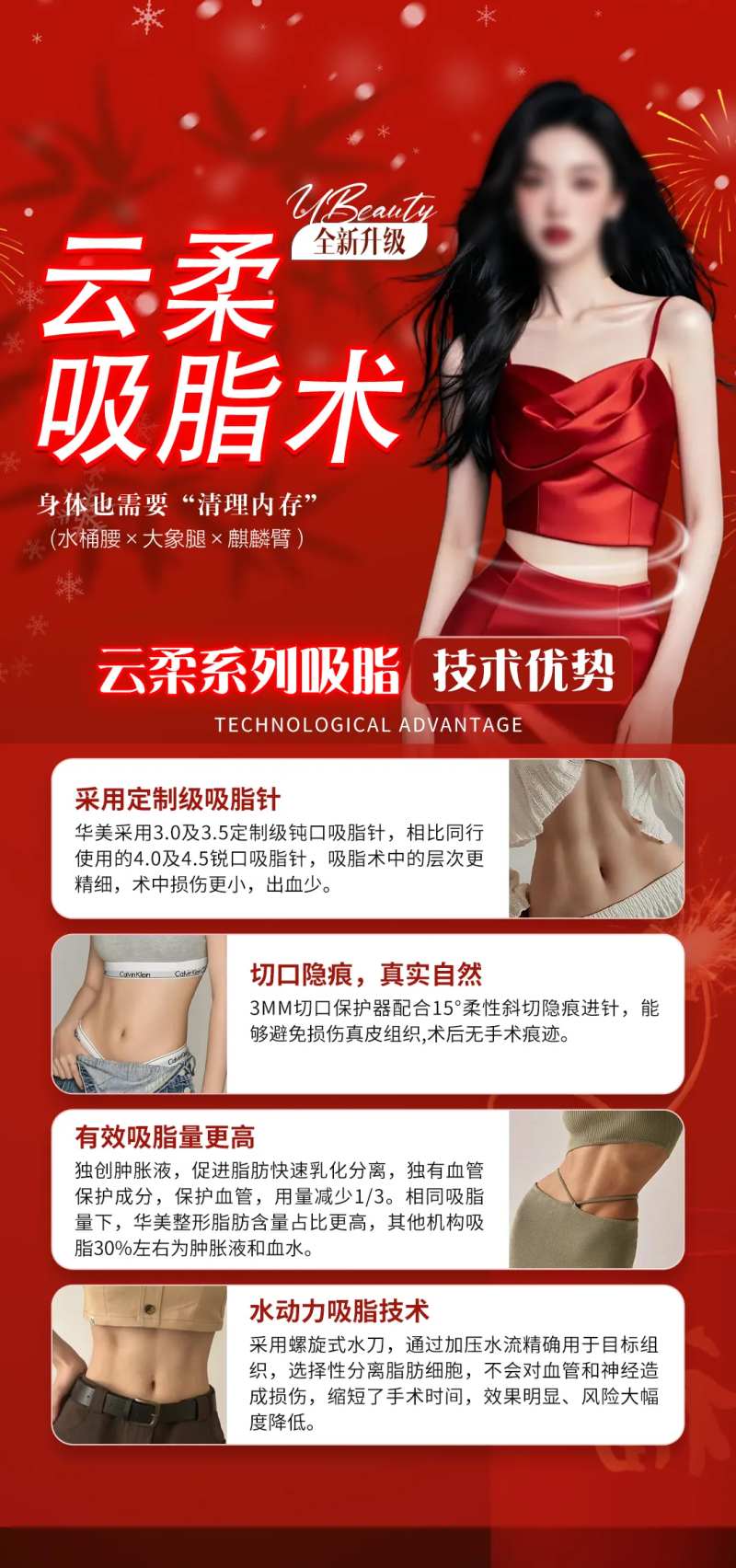 云柔吸脂术海报-采灵感-cailinggan.com