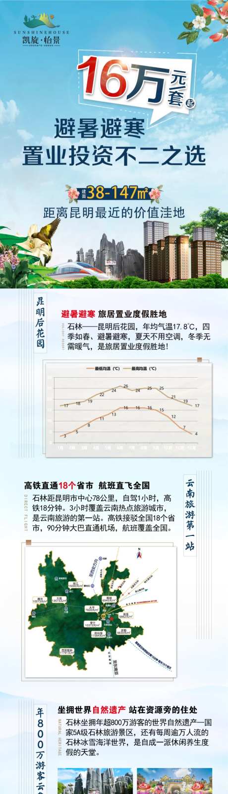 地产投放长图-采灵感-https://www.cailinggan.com/